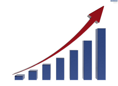 Growing Conversions - Graph